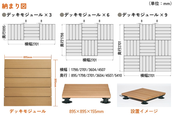 LIXIL Module Garden モジュールガーデン 標準納まりセット デッキモジュール 人工木デッキ DIY