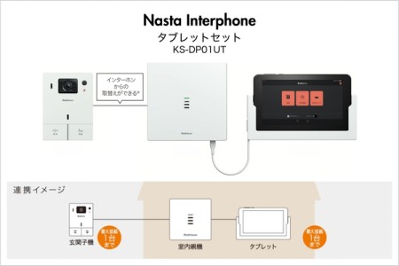 タブレットセット（KS-DP01UT） 
