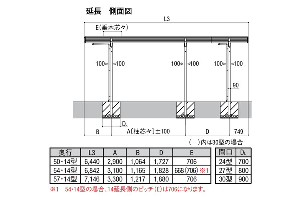 LIXIL カーポート ネスカF 1台用 延長タイプ