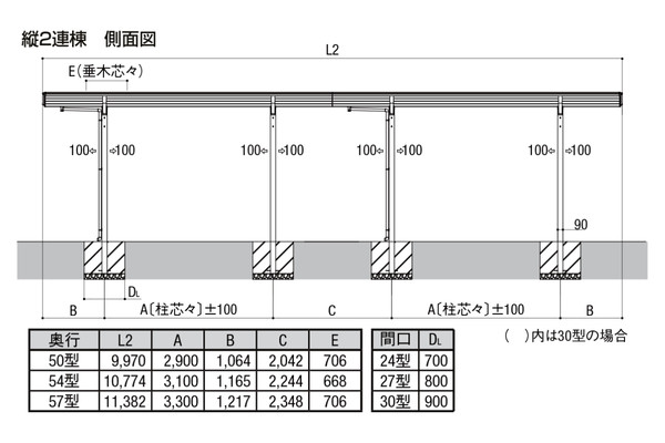 LIXIL カーポート ネスカF 1台用 縦2連棟タイプ