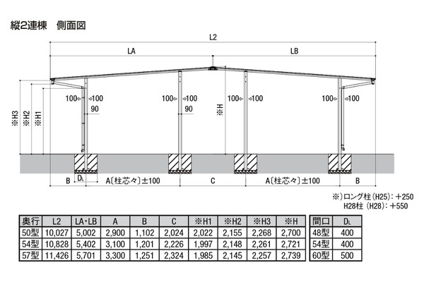 LIXIL カーポート ネスカF 2台用 縦2連棟タイプ