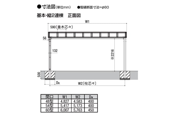 LIXIL カーポート ネスカF 2台用の概算お見積り|カーポートなら LIXIL カーポート ネスカF 2台用の概算お見積り|カーポートなら