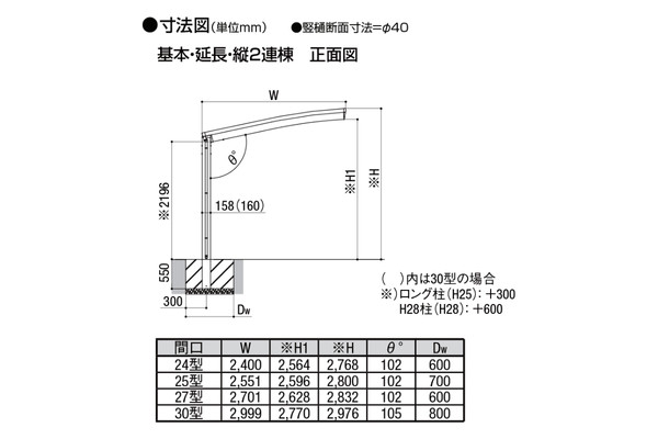 LIXIL カーポート ネスカR 1台用