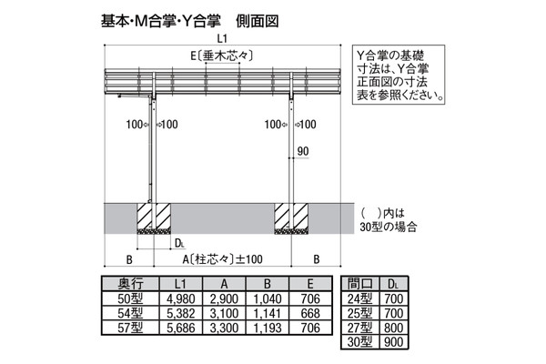 LIXIL カーポート ネスカR 1台用