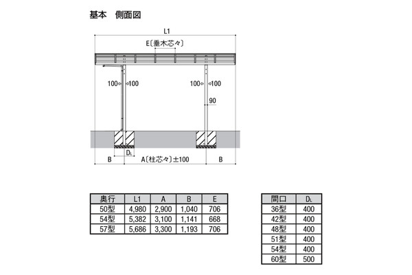 LIXIL カーポート ネスカR 2台用