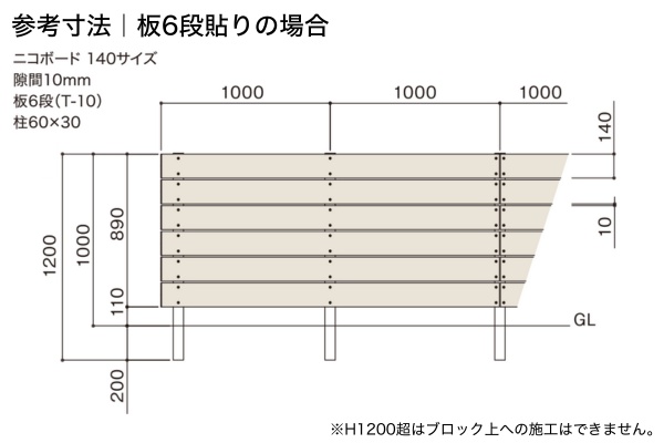 F＆F 人工木フェンス NiCO BOARD ニコボード 木目調 目隠し 樹脂 高尺タイプ対応