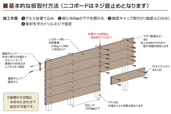 F＆F 人工木フェンス NiCO BOARD ニコボード 木目調 目隠し 樹脂 高尺タイプ対応