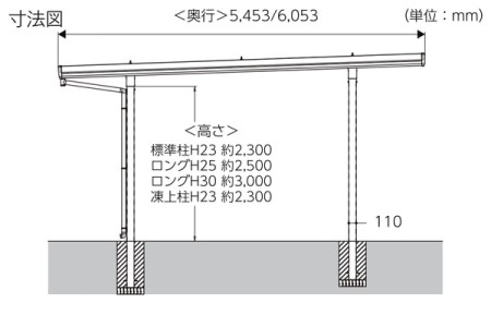 奥行