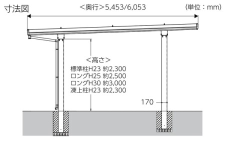 奥行