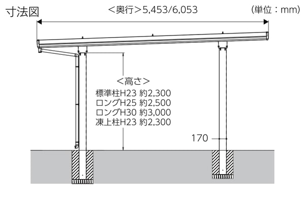 オリジナル商品 折板カーポート 3台用 耐積雪50cm相当対応・基準風速Vo=46m/s対応