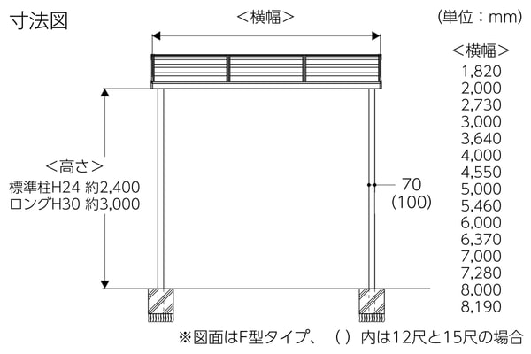 オリジナル商品 テラス F型 耐積雪20cm相当対応（壁付仕様）