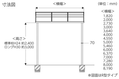 間口