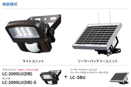 セット内容