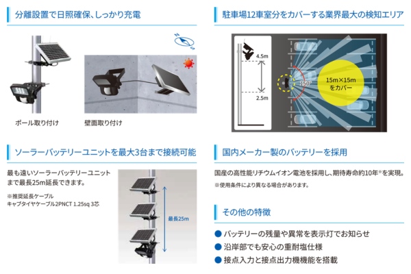 OPTEX オプテックス ソーラー式センサー照明 通常モデル/待機点灯増光モデル LC-2000LU(DB)/LC-SBU LEDライト 昼白色