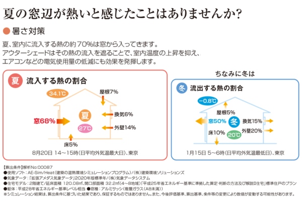 YKKAP 洋風すだれ アウターシェード 引違い窓 枠付け 1枚仕様 フック固定タイプ