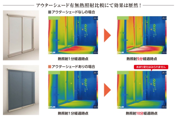 YKKAP 洋風すだれ アウターシェード 引違い窓 枠付け 1枚仕様 フック固定タイプ