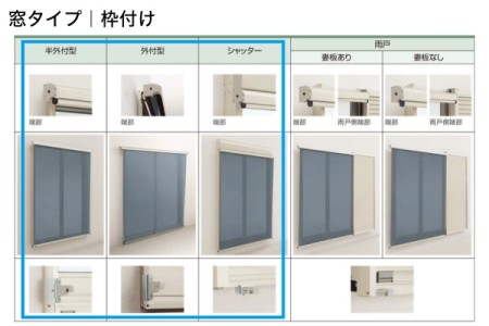 窓タイプ｜枠付け