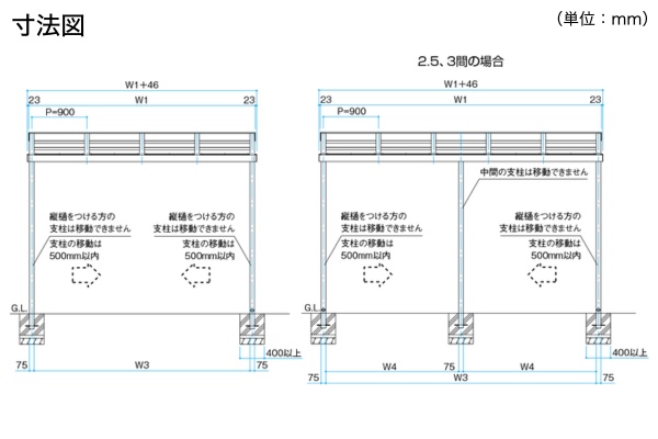 タカショー ポーチテラス シンプルスタイル 独立タイプ（壁寄せ）※外壁打付け無し