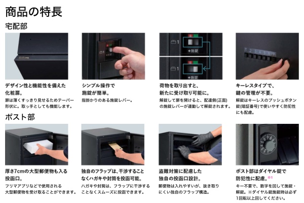 Panasonic COMBO MULTI コンボマルチ ミドルタイプ ラージタイプ ポスト・宅配ボックス+据え置き施工用ベース 据置仕様 Panasonic COMBO MULTI コンボマルチ ミドルタイプ ラージタイプ ポスト・宅配ボックス+据え置き施工用ベース 据置仕様