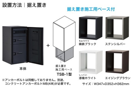 設置方法