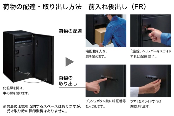 Panasonic COMBO MULTI コンボマルチ ミドルタイプ ラージタイプ ポスト・宅配ボックス+据え置き施工用ベース 据置仕様 Panasonic COMBO MULTI コンボマルチ ミドルタイプ ラージタイプ ポスト・宅配ボックス+据え置き施工用ベース 据置仕様