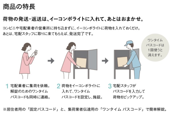 Panasonic e-COMBO LIGHT イーコンボライト ミドルタイプ ラージタイプ 宅配ボックス+接着施工専用ベース 据置仕様 Panasonic e-COMBO LIGHT イーコンボライト ミドルタイプ ラージタイプ 宅配ボックス+接着施工専用ベース 据置仕様