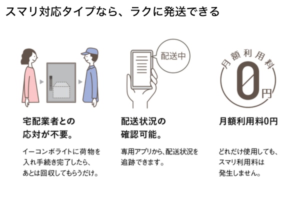 Panasonic e-COMBO LIGHT イーコンボライト Smari スマリ対応 ミドルタイプ ラージタイプ 宅配ボックス+接着施工専用ベース 据置仕様 Panasonic e-COMBO LIGHT イーコンボライト Smari スマリ対応 ミドルタイプ ラージタイプ 宅配ボックス+接着施工専用ベース 据置仕様