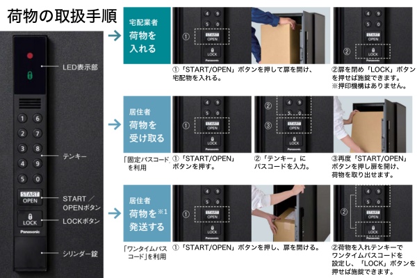 Panasonic e-COMBO LIGHT イーコンボライト Smari スマリ対応 ミドルタイプ ラージタイプ 宅配ボックス+接着施工専用ベース 据置仕様 Panasonic e-COMBO LIGHT イーコンボライト Smari スマリ対応 ミドルタイプ ラージタイプ 宅配ボックス+接着施工専用ベース 据置仕様