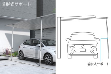 着脱式サポート