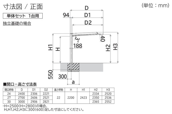 【2024年11月発売】YKKAP カーポート PLAIN ROOF プレーンルーフ 600タイプ 1台用