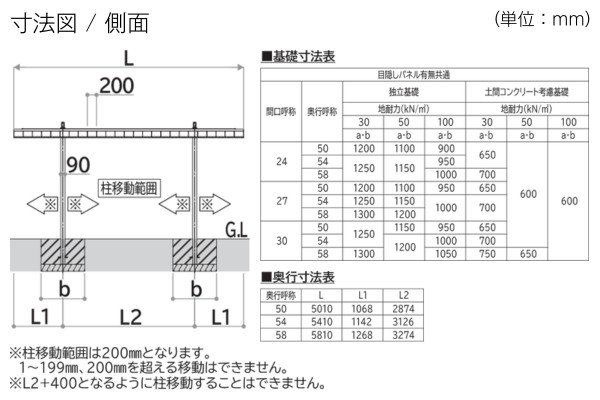【2024年11月発売】YKKAP カーポート PLAIN ROOF プレーンルーフ 600タイプ 1台用