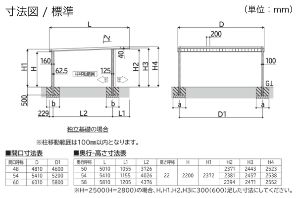 YKKAP カーポート PLAIN ROOF プレーンルーフ 600タイプ 2台用