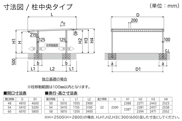 YKKAP カーポート PLAIN ROOF プレーンルーフ 600タイプ 2台用