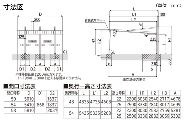YKKAP カーポート PLAIN ROOF プレーンルーフ 600タイプ 後方支持 2台用