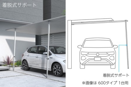 着脱式サポート