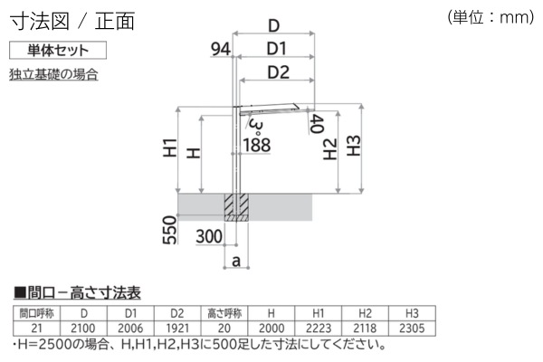 YKKAP PLAIN ROOF プレーンルーフ ミニ 600タイプ（サイクルポート・駐輪場）