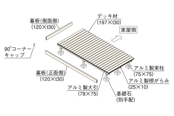 YKKAP ウッドデッキ リウッドデッキ 200 EG（人工木）