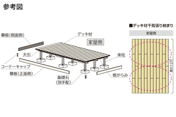 YKKAP リウッドデッキ S EG 束柱Sタイプ 高意匠タイプ｜人工木デッキ