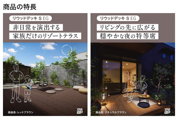 YKKAP リウッドデッキ S EG 束柱Sタイプ 高意匠タイプ｜人工木デッキ