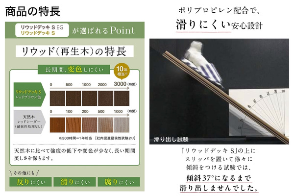 YKKAP リウッドデッキ S EG 束柱Sタイプ 高意匠タイプ｜人工木デッキ