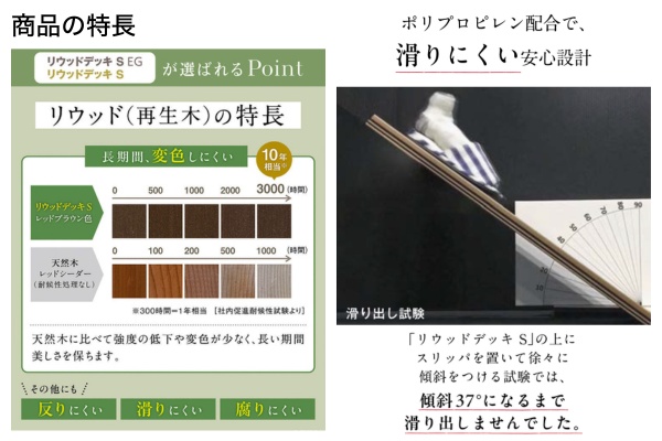 YKKAP リウッドデッキ S 束柱Sタイプ スタンダードタイプ｜人工木デッキ