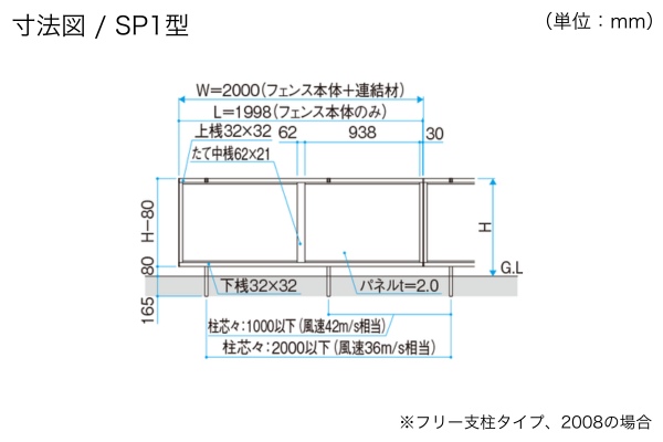 三協アルミ 形材フェンス レジリア SP1型 採光パネル 目隠し