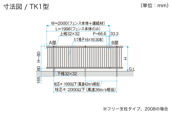 三協アルミ 形材フェンス レジリア TK1型 たて細格子 TK2型 たて太格子 TK3型 たて板格子