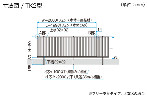 三協アルミ 形材フェンス レジリア TK1型 たて細格子 TK2型 たて太格子 TK3型 たて板格子