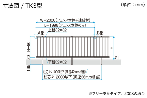 三協アルミ 形材フェンス レジリア TK1型 たて細格子 TK2型 たて太格子 TK3型 たて板格子