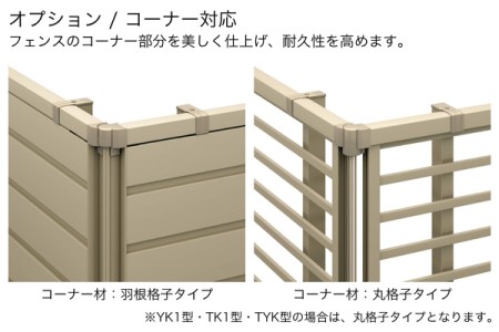 コーナー対応