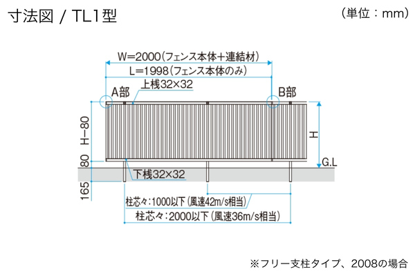 三協アルミ 形材フェンス レジリア TL1型 TL2型 たてルーバー 目隠し ハイタイプ・高尺タイプ対応