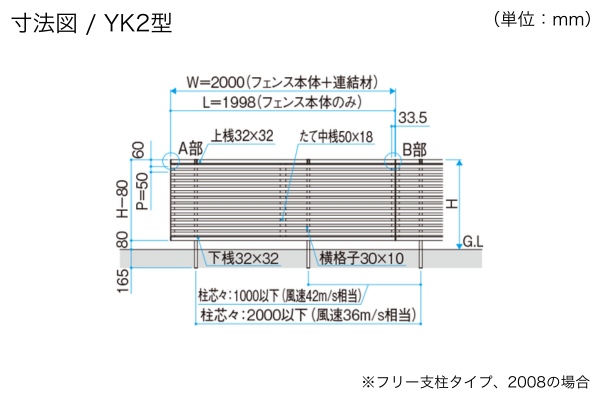 三協アルミ 形材フェンス レジリア YK1型 横細格子 YK2型 横太格子 YK3型 YK4型 横板格子 ハイタイプ・高尺タイプ対応