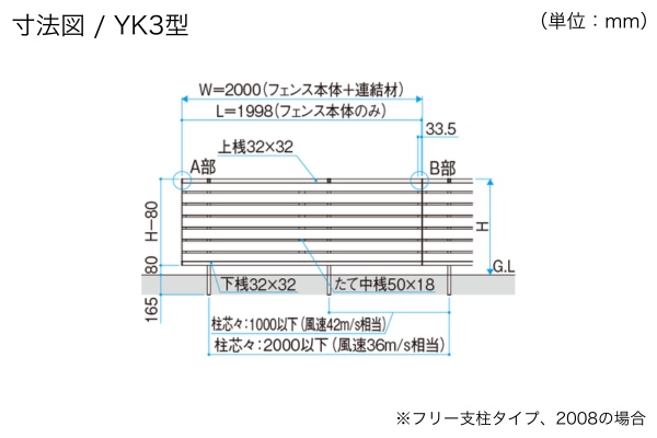 三協アルミ 形材フェンス レジリア YK1型 横細格子 YK2型 横太格子 YK3型 YK4型 横板格子 ハイタイプ・高尺タイプ対応