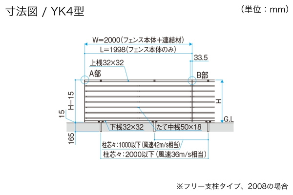 三協アルミ 形材フェンス レジリア YK1型 横細格子 YK2型 横太格子 YK3型 YK4型 横板格子 ハイタイプ・高尺タイプ対応